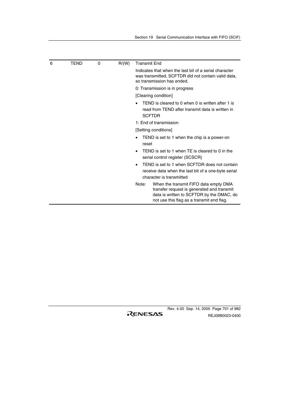 Renesas SH7641 User Manual | Page 751 / 1036