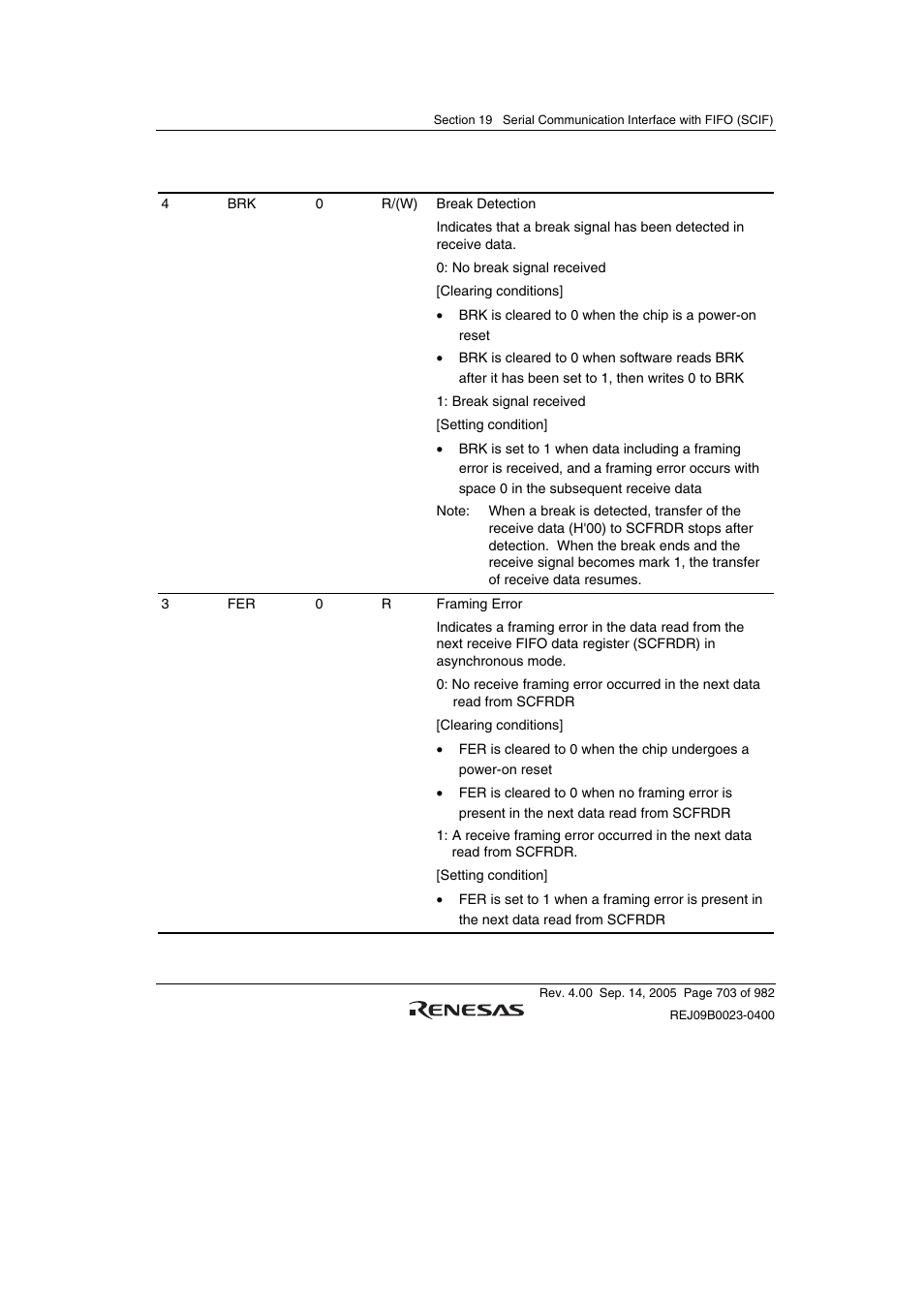 Renesas SH7641 User Manual | Page 753 / 1036