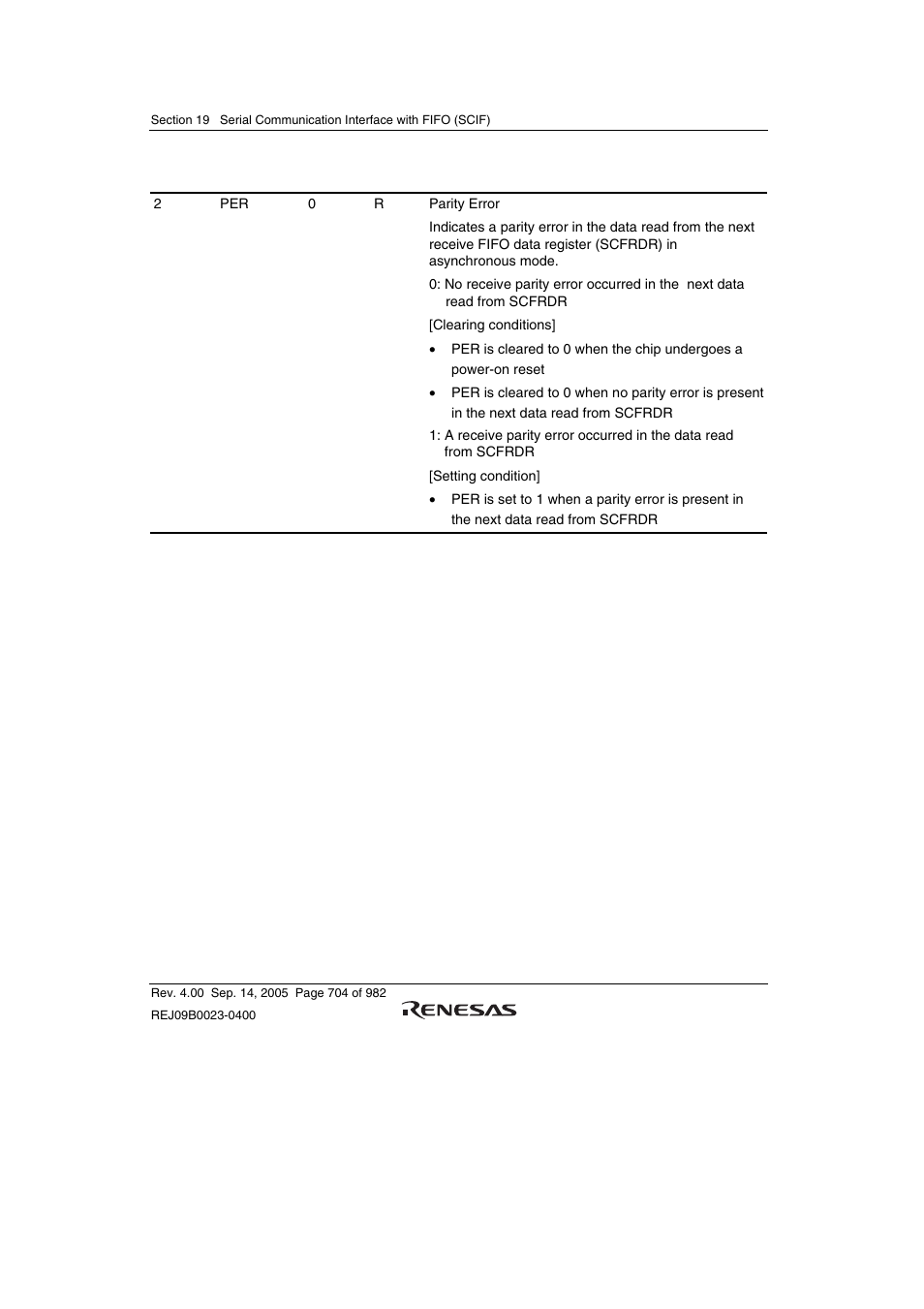 Renesas SH7641 User Manual | Page 754 / 1036