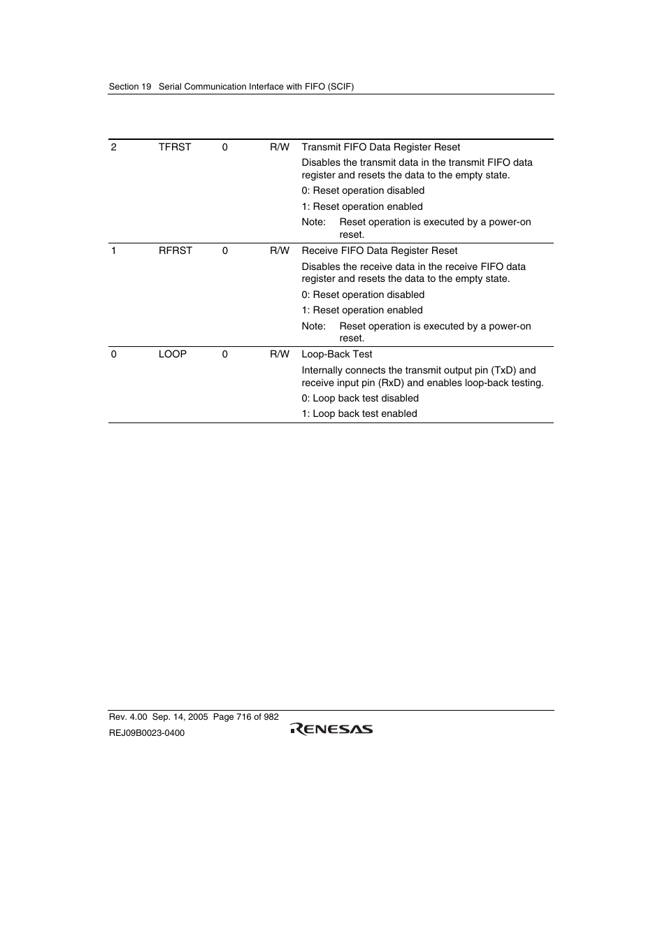 Renesas SH7641 User Manual | Page 766 / 1036