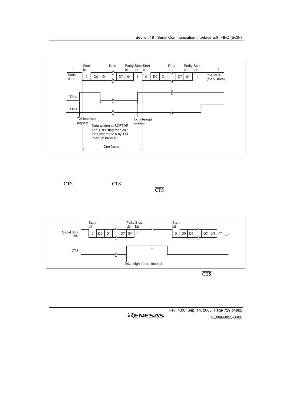 Renesas SH7641 User Manual | Page 779 / 1036