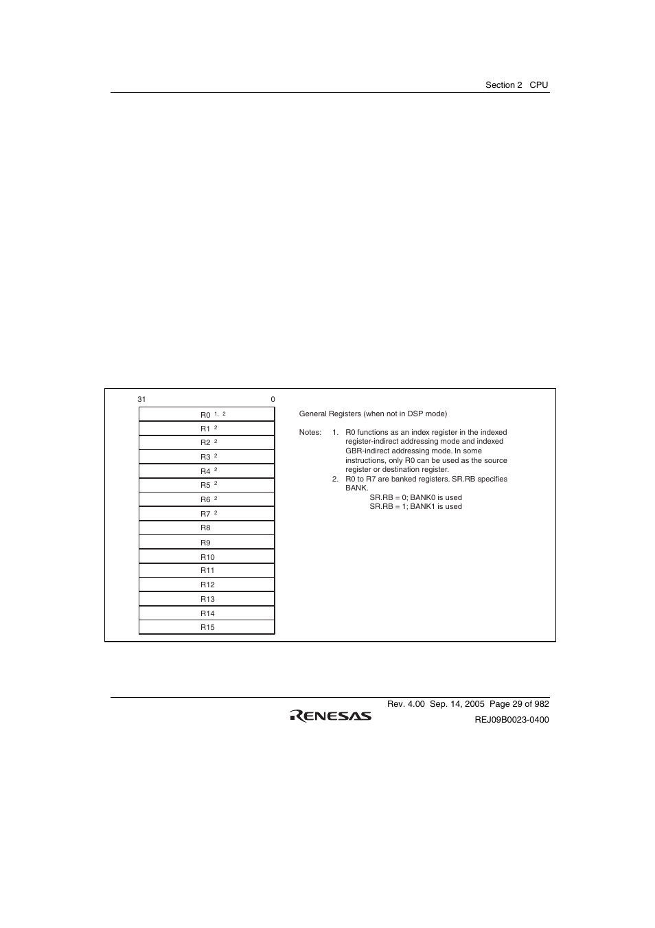 1 general registers, Figure 2.3 general registers (not in dsp mode) | Renesas SH7641 User Manual | Page 79 / 1036