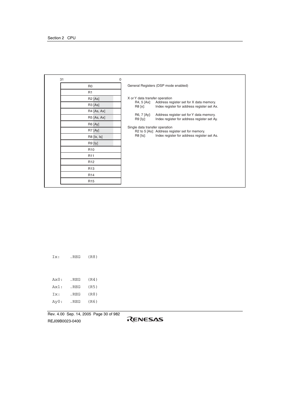 Renesas SH7641 User Manual | Page 80 / 1036