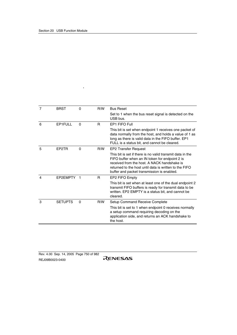 1 usb interrupt flag register 0 (usbifr0) | Renesas SH7641 User Manual | Page 800 / 1036