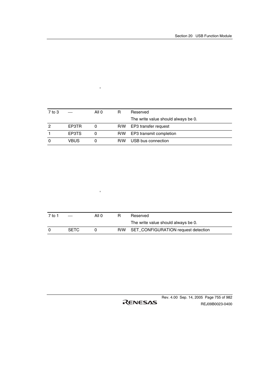 7 usb interrupt enable register 1 (usbier1), 8 usb interrupt enable register 2 (usbier2) | Renesas SH7641 User Manual | Page 805 / 1036