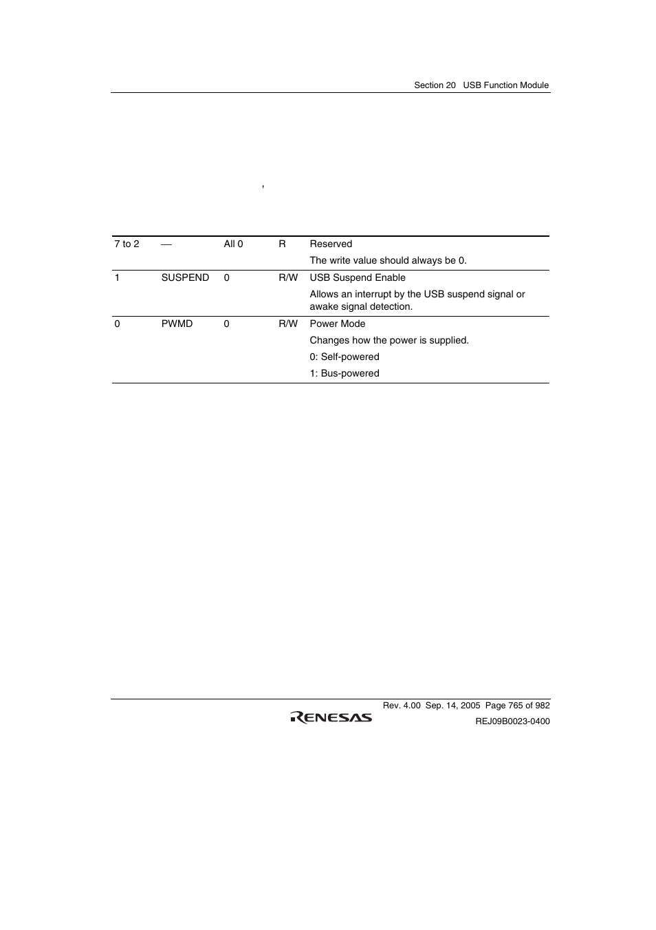 23 usb bus power control register (usbctrl) | Renesas SH7641 User Manual | Page 815 / 1036