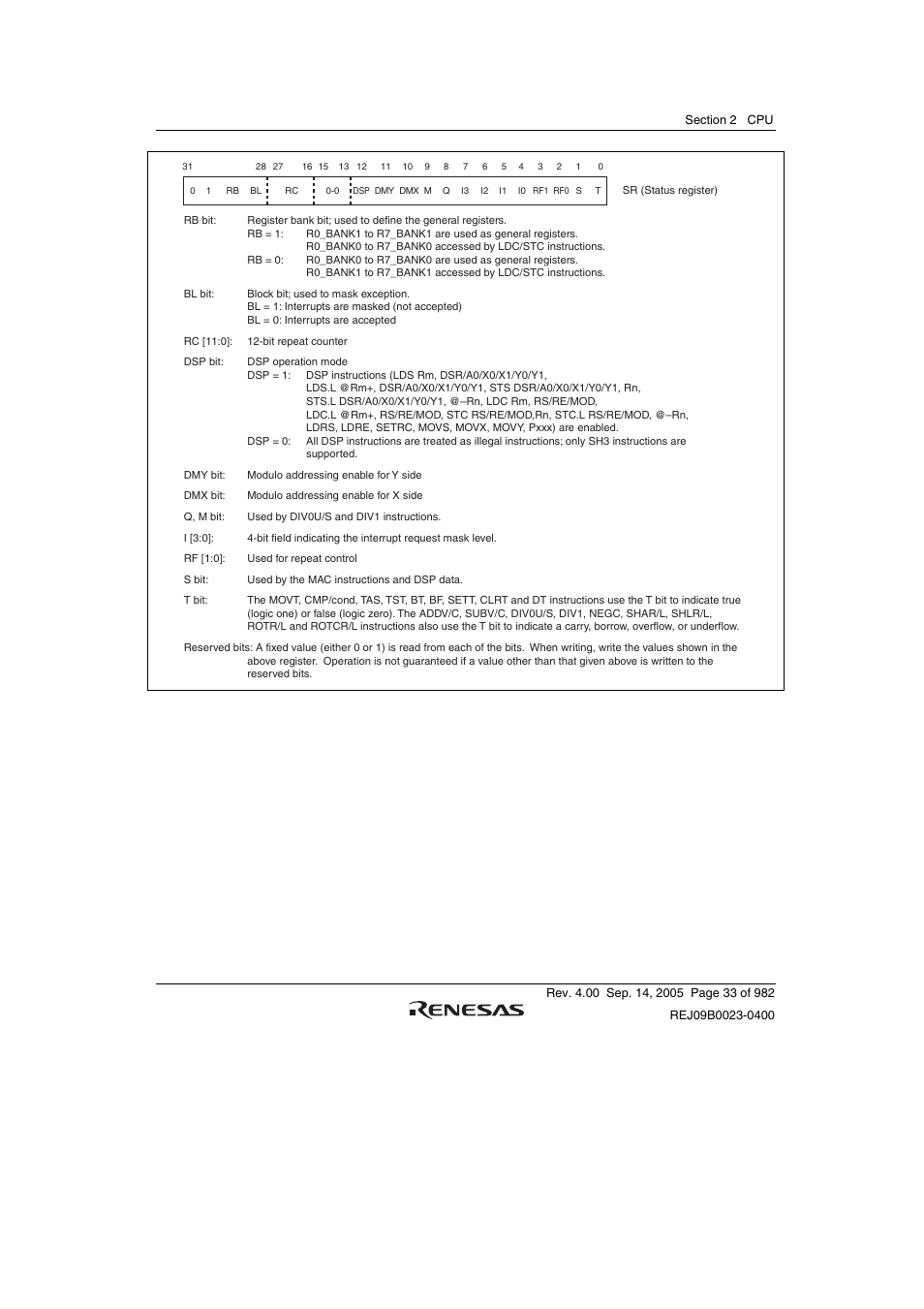 Figure 2.5 control registers (1) | Renesas SH7641 User Manual | Page 83 / 1036