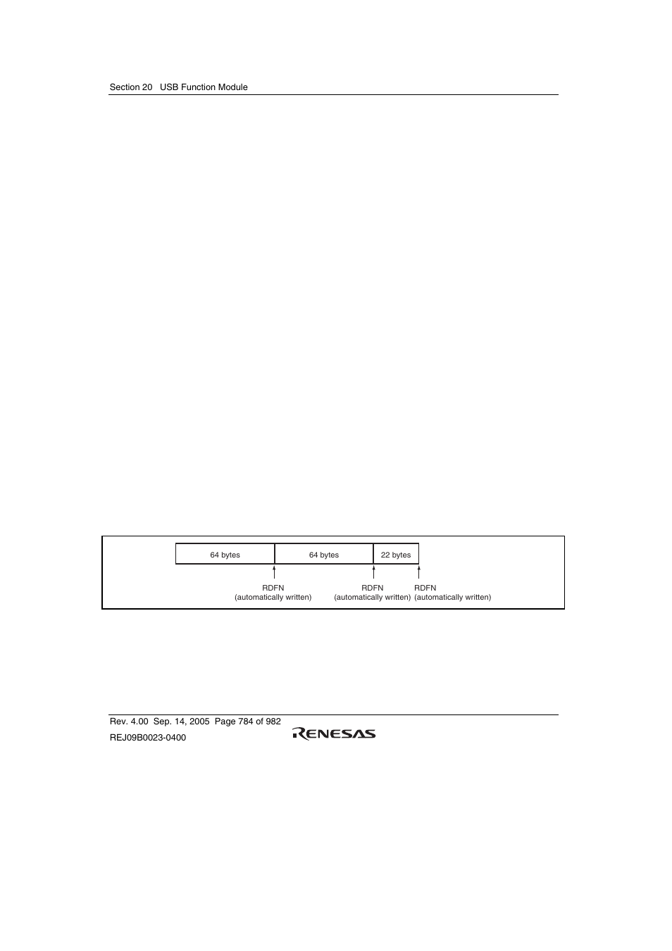 7 dma transfer, 1 dma transfer for endpoint 1 | Renesas SH7641 User Manual | Page 834 / 1036