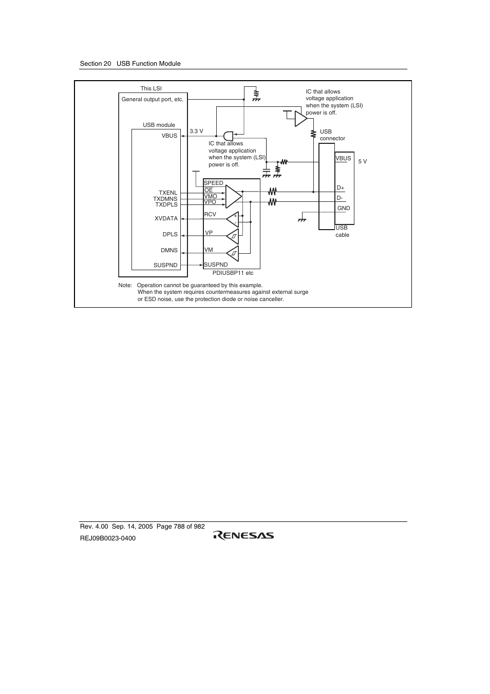 Renesas SH7641 User Manual | Page 838 / 1036