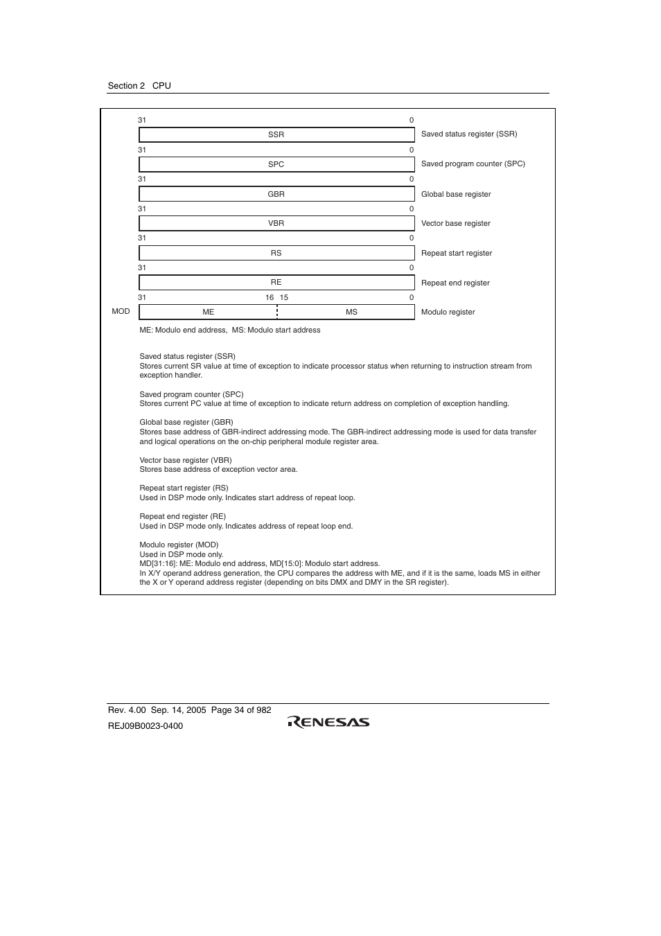 Figure 2.5 control registers (2) | Renesas SH7641 User Manual | Page 84 / 1036