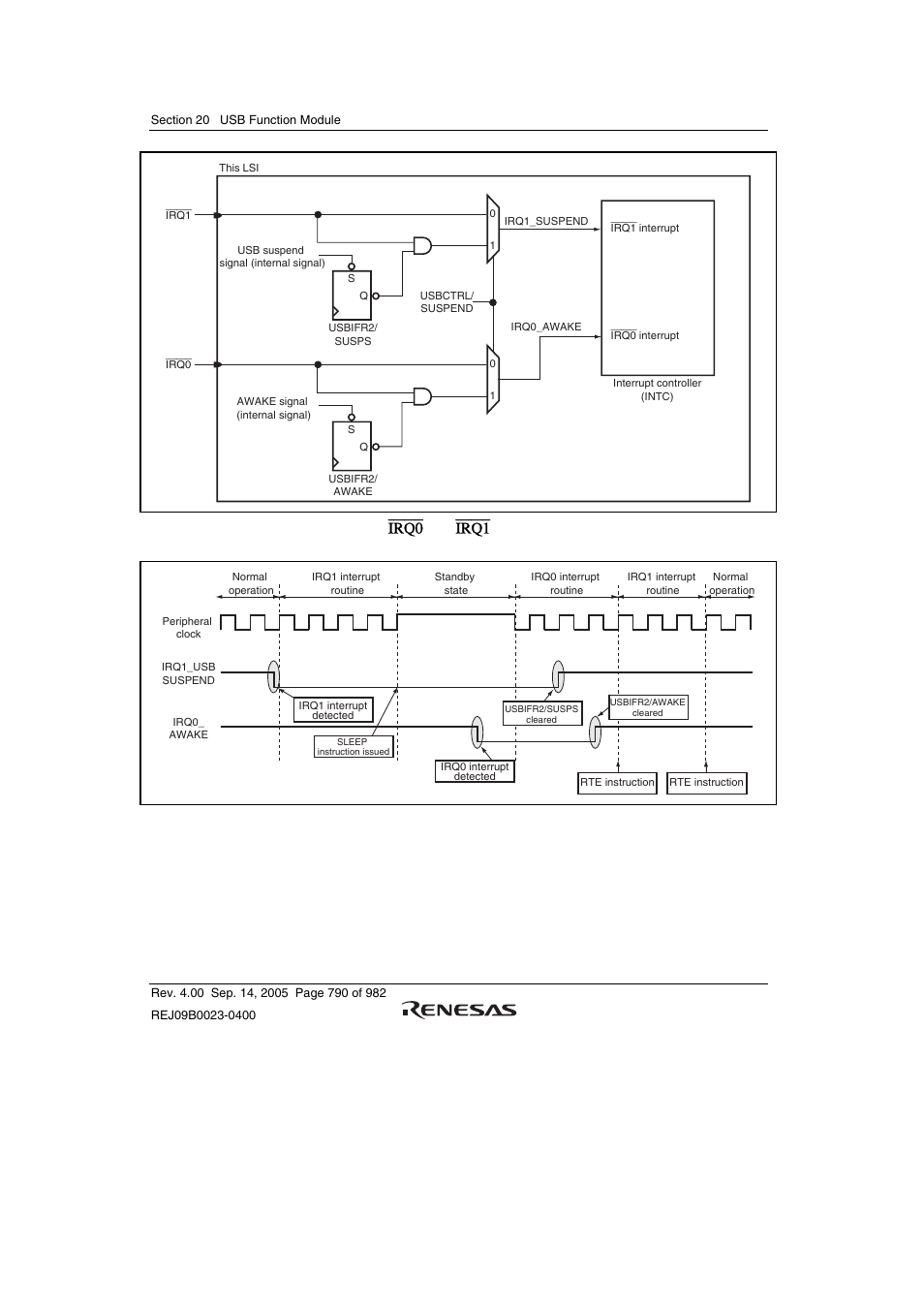 2 usage example of usb bus power control method | Renesas SH7641 User Manual | Page 840 / 1036