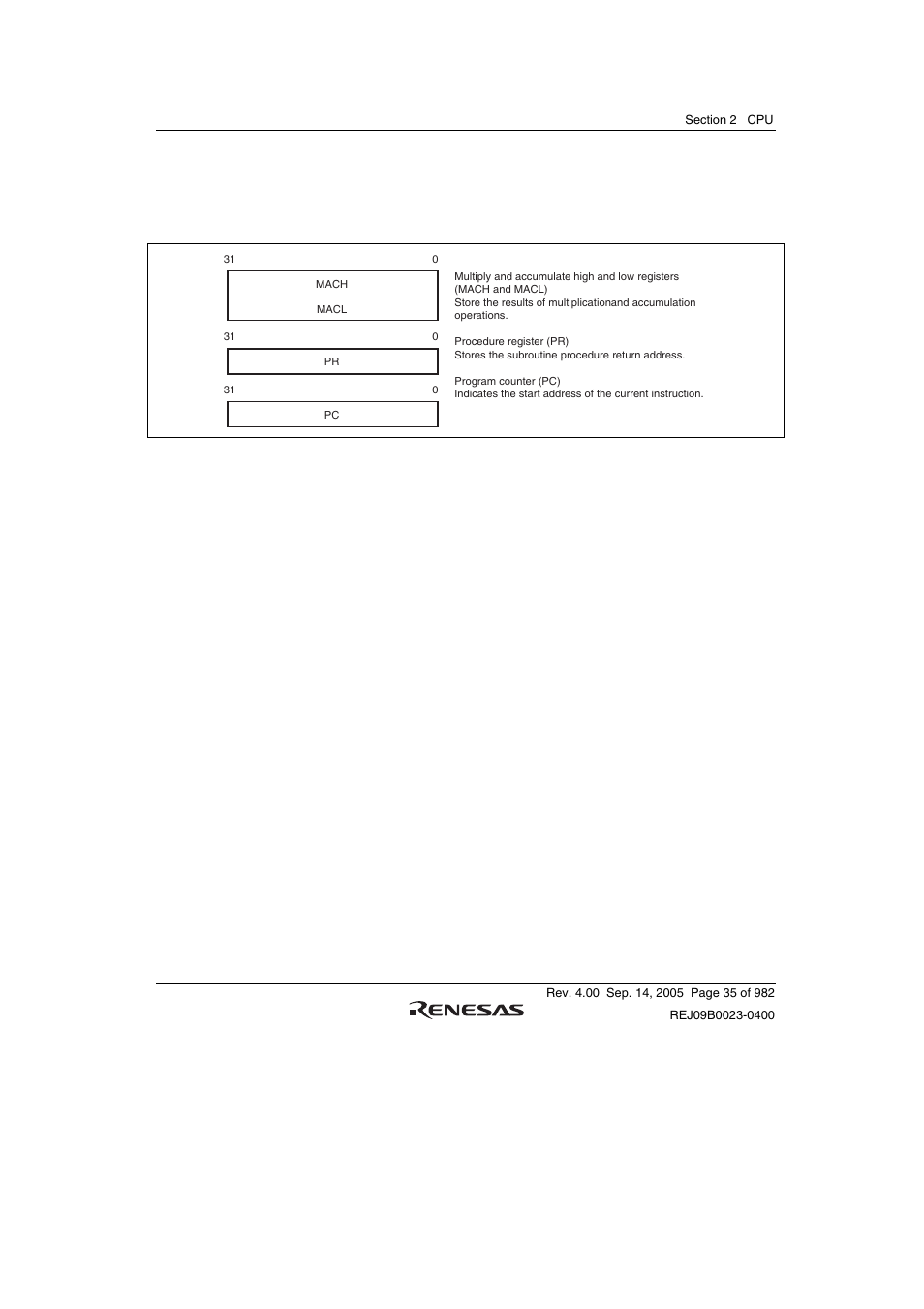 3 system registers, 4 dsp registers | Renesas SH7641 User Manual | Page 85 / 1036