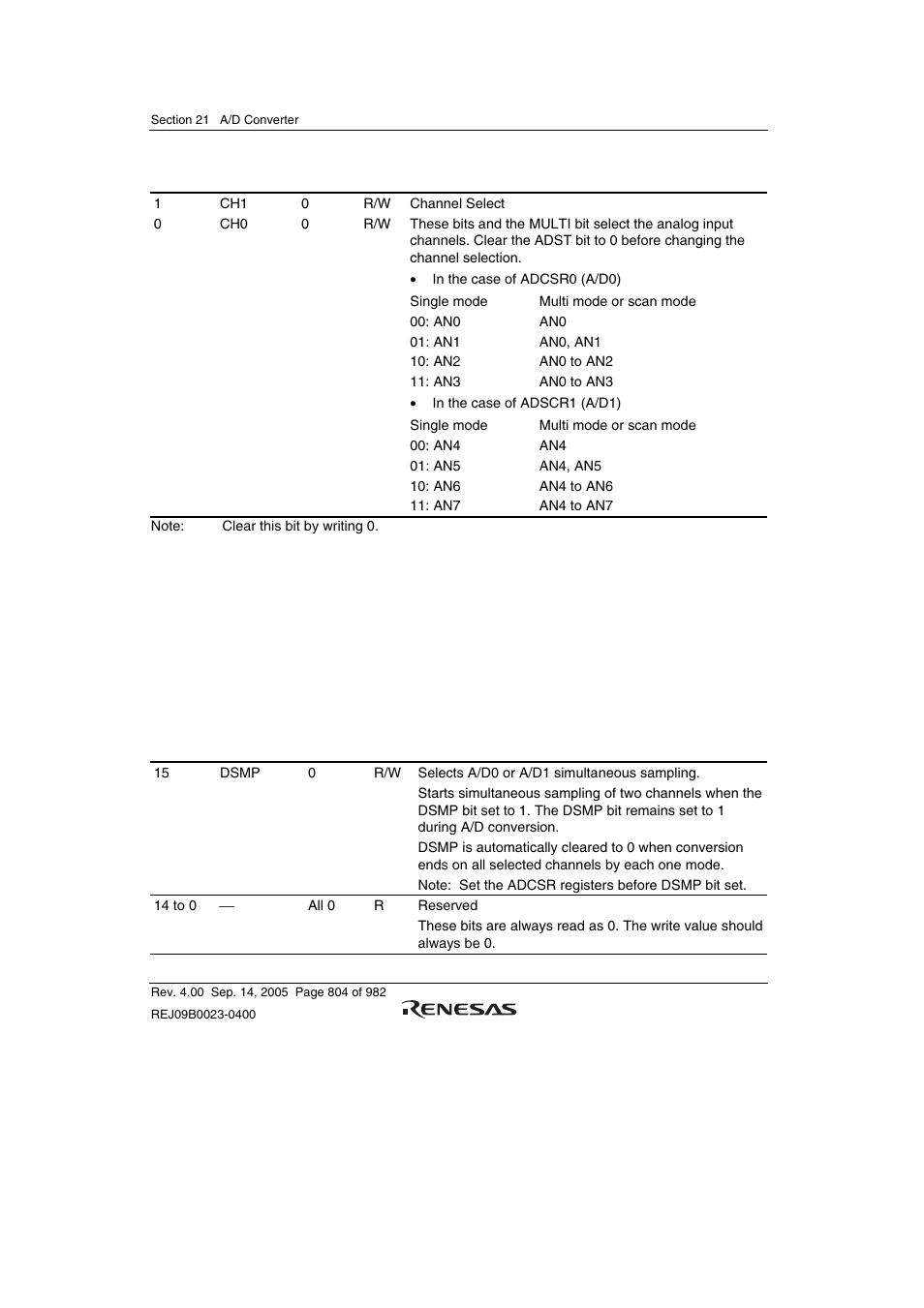 3 a/d0, a/d1 control register (adcr) | Renesas SH7641 User Manual | Page 854 / 1036