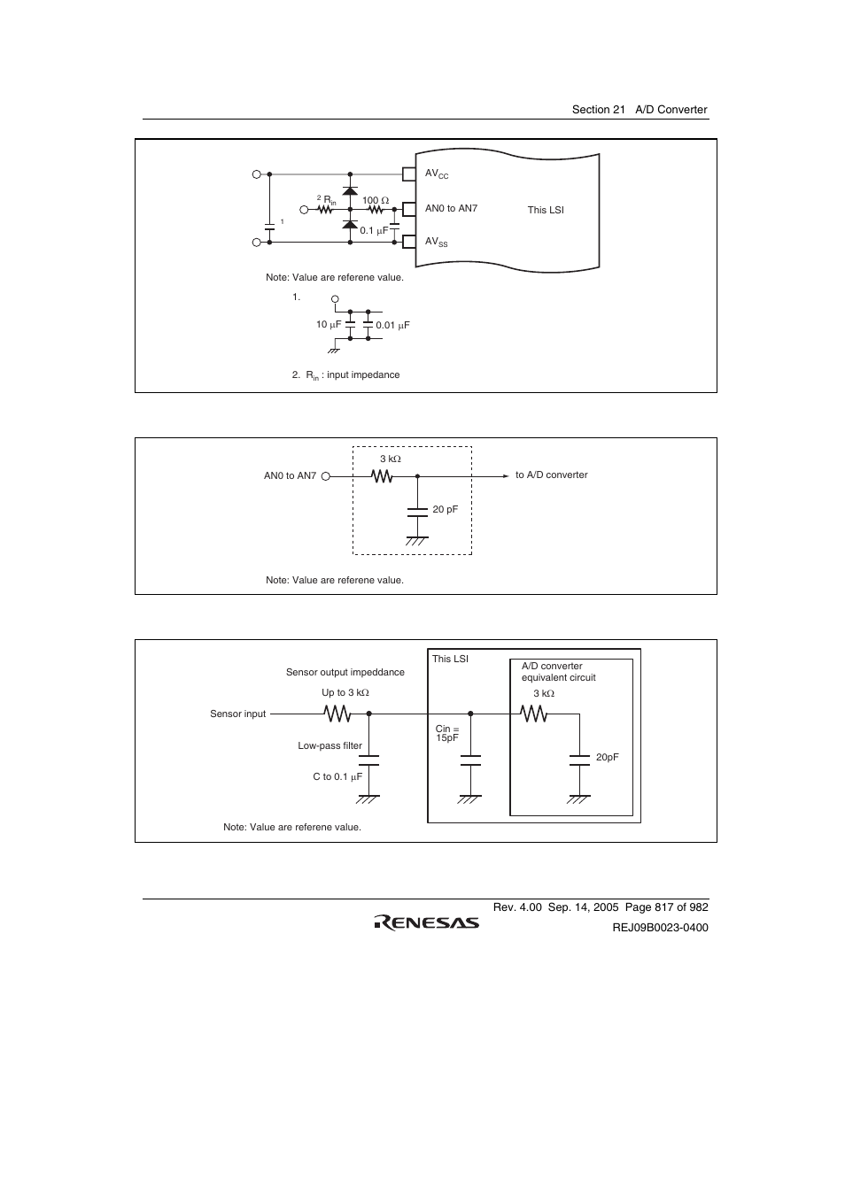 Figure 21.8 analog input pin equivalent circuit, Figure 21.9 example of analog input circuit | Renesas SH7641 User Manual | Page 867 / 1036