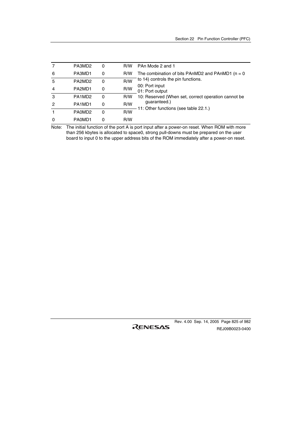 Renesas SH7641 User Manual | Page 875 / 1036