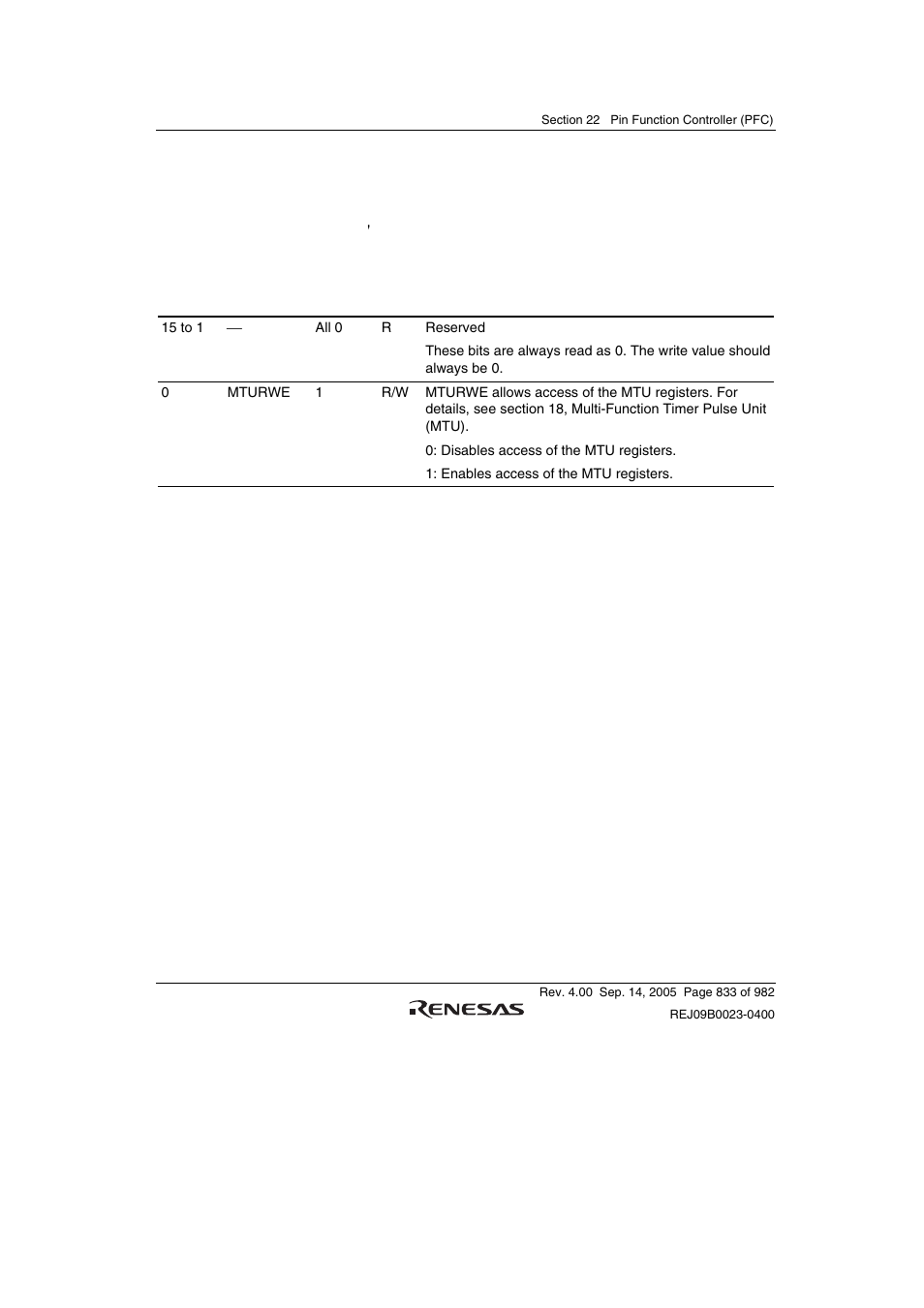 7 port e mtu r/w enable register (pemturwer) | Renesas SH7641 User Manual | Page 883 / 1036