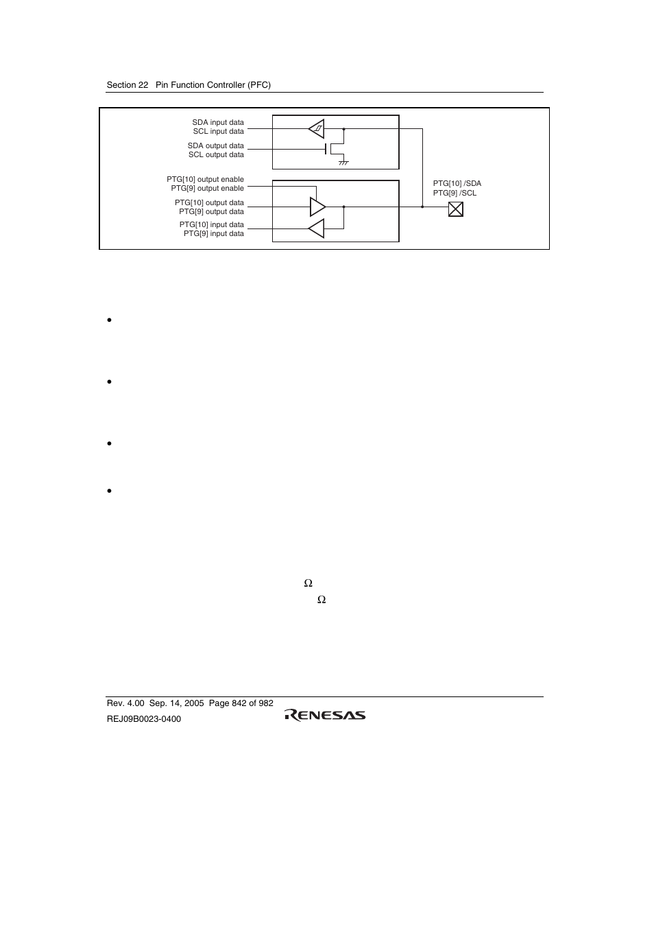 3 notes on usage | Renesas SH7641 User Manual | Page 892 / 1036