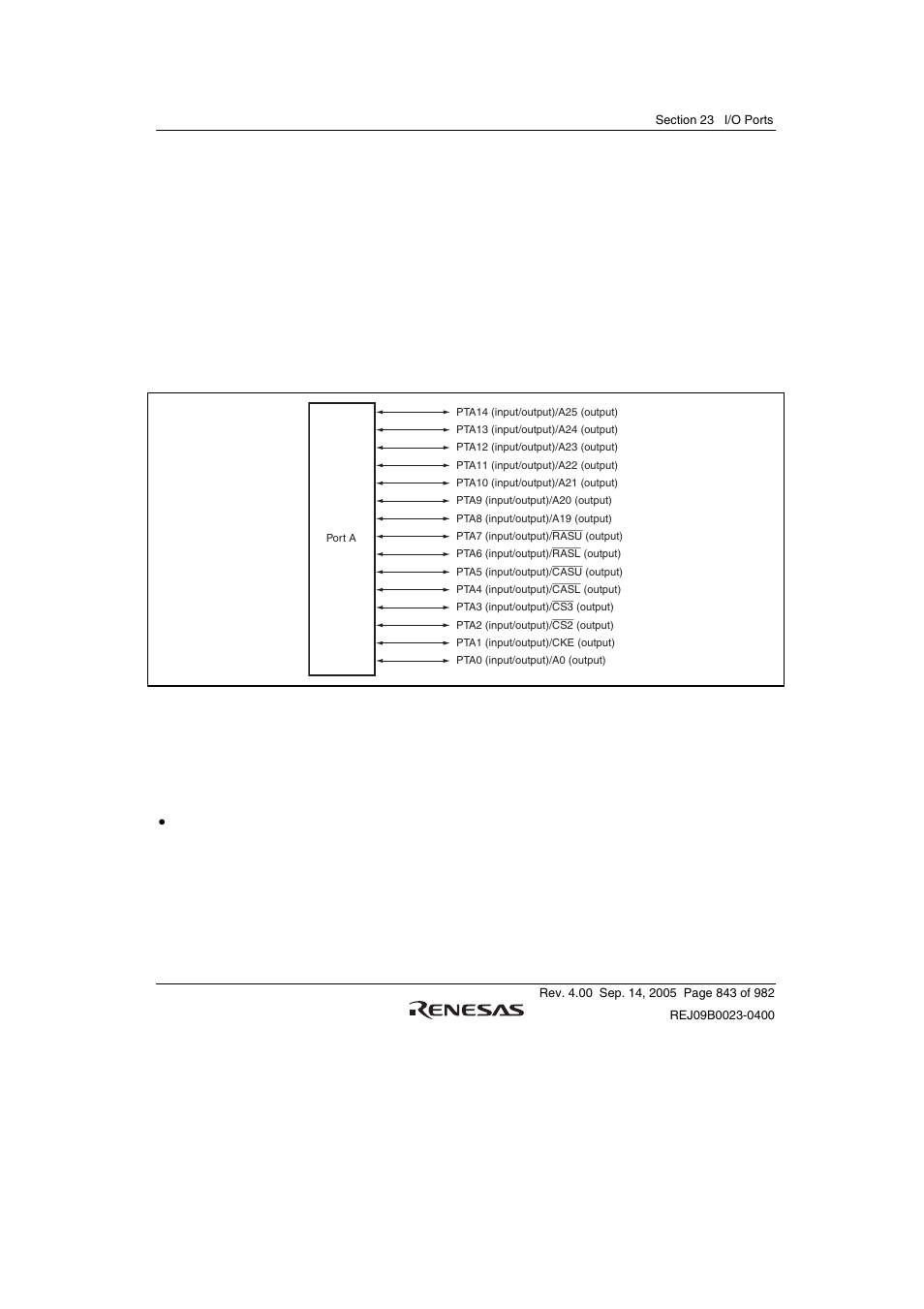 Section 23 i/o ports, 1 port a, 1 register description | Renesas SH7641 User Manual | Page 893 / 1036