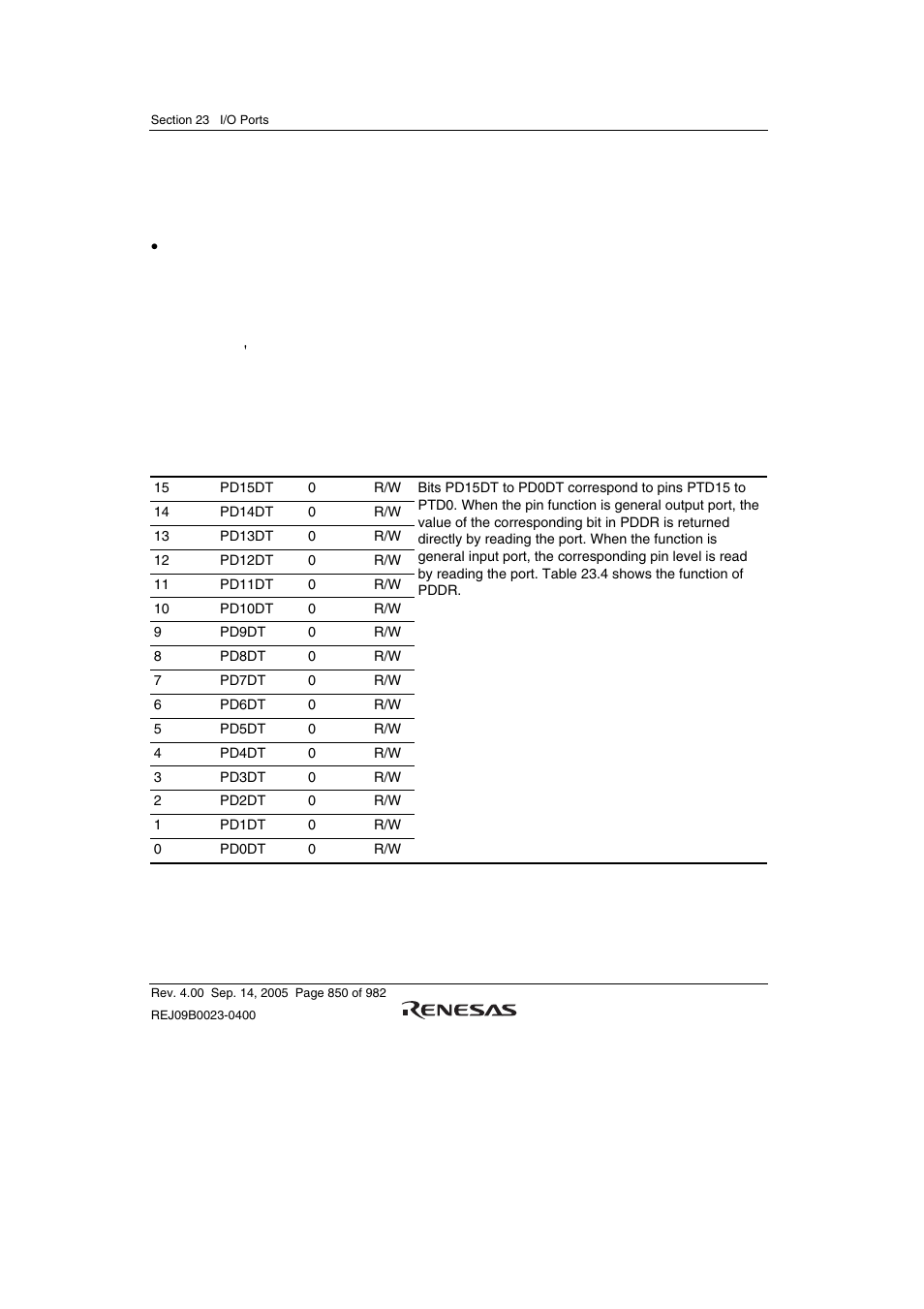 1 register description, 2 port d data register (pddr) | Renesas SH7641 User Manual | Page 900 / 1036