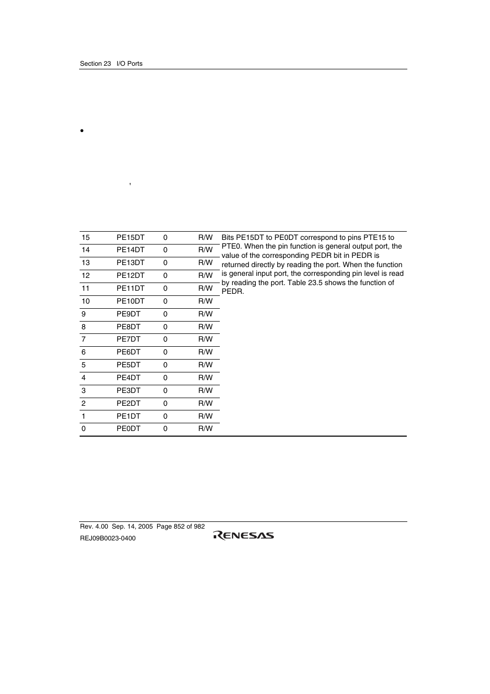 1 register description, 2 port e data register (pedr) | Renesas SH7641 User Manual | Page 902 / 1036