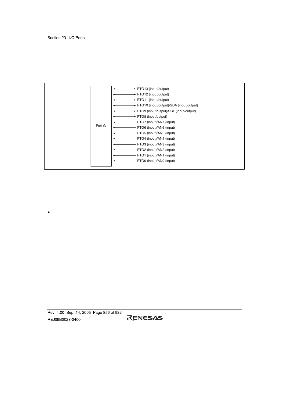 7 port g, 1 register description | Renesas SH7641 User Manual | Page 906 / 1036