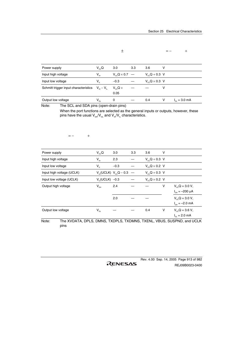 Table 25.3 dc characteristics (3) [i, C-related pins * ] conditions: v, Q = 3.0 v to 3.6 v, v | 8 v ±5%, v, Q = v | Renesas SH7641 User Manual | Page 963 / 1036