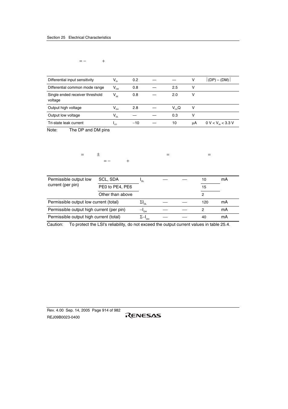 8 v ± 5%, v, Q = 3.0 v to 3.6 v, av, 0 v to 3.6 v, v | Pllv | Renesas SH7641 User Manual | Page 964 / 1036