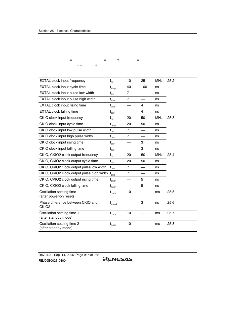 1 clock timing | Renesas SH7641 User Manual | Page 966 / 1036