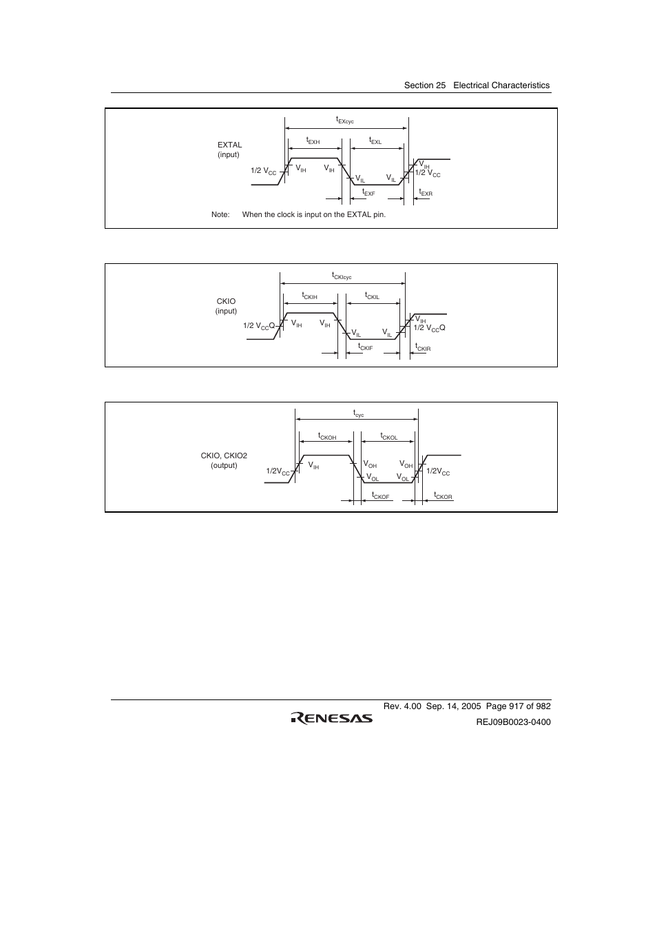 Figure 25.2 extal clock input timing, Figure 25.3 ckio clock input timing, Figure 25.4 ckio and ckio2 clock input timing | Renesas SH7641 User Manual | Page 967 / 1036