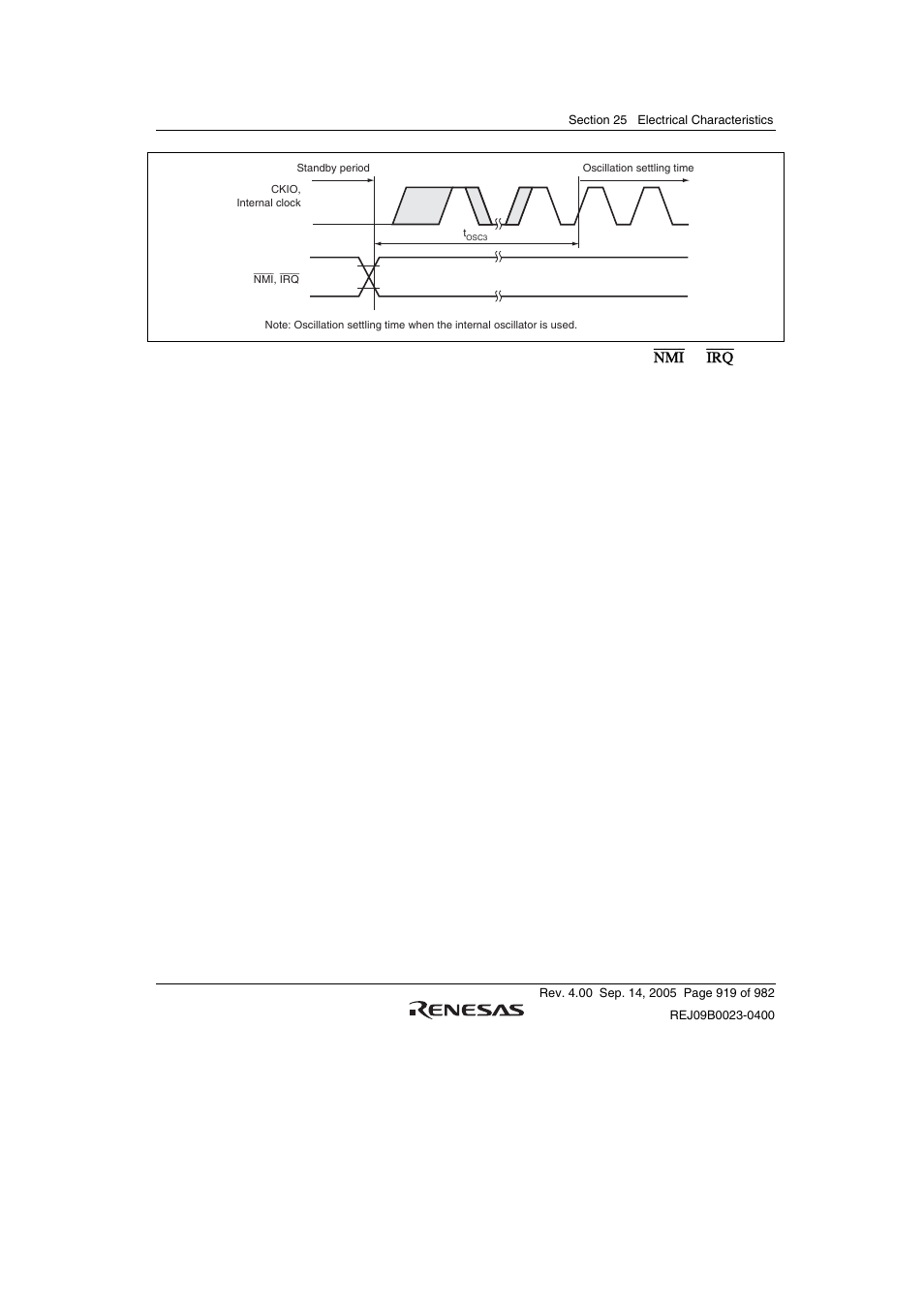 Renesas SH7641 User Manual | Page 969 / 1036