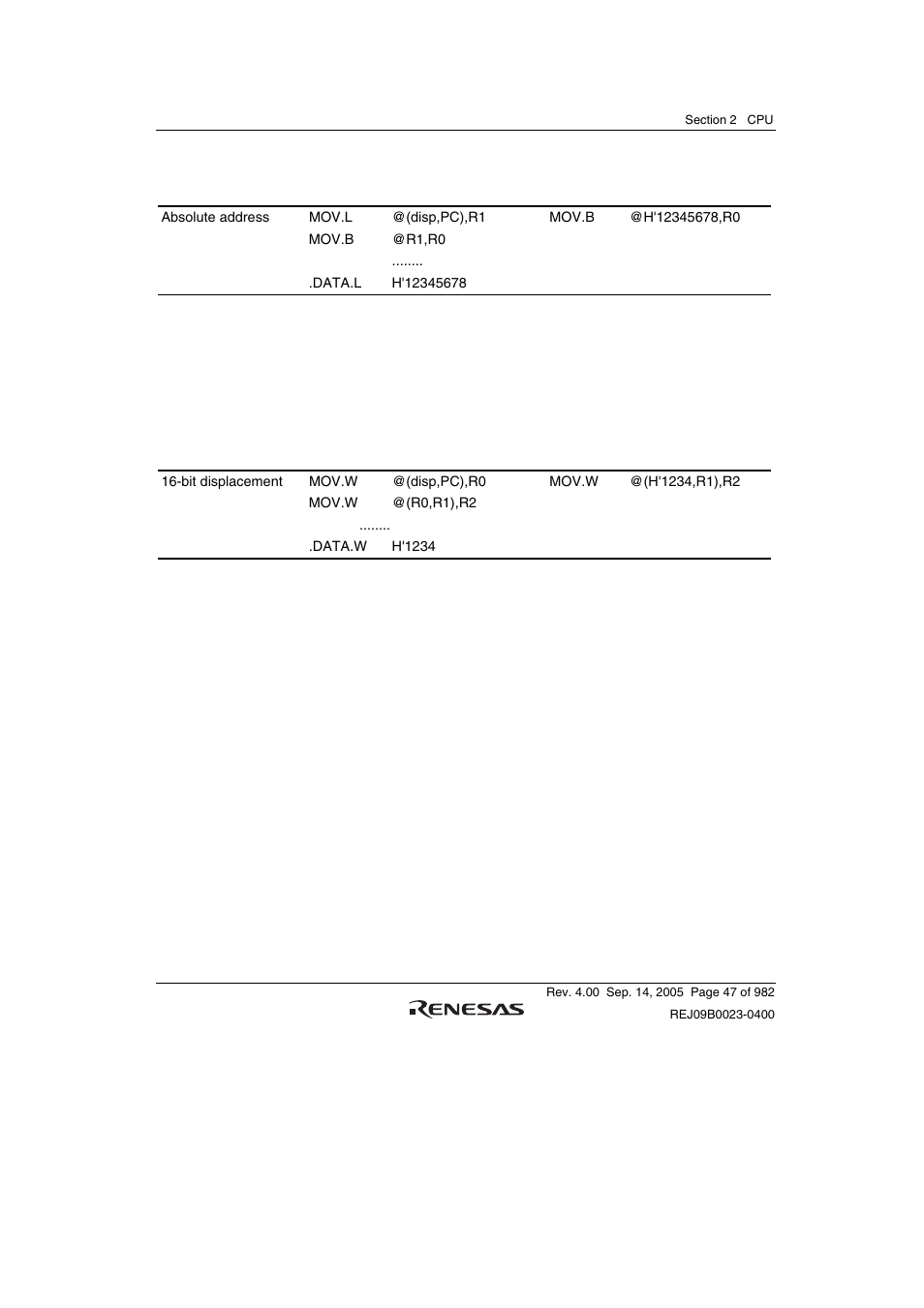 Renesas SH7641 User Manual | Page 97 / 1036