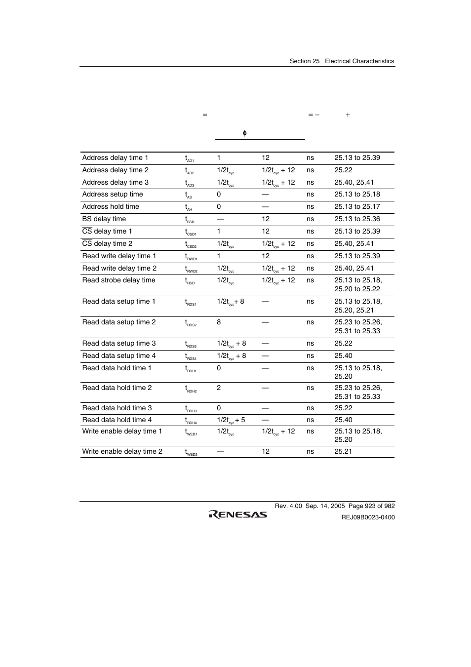 3 ac bus timing | Renesas SH7641 User Manual | Page 973 / 1036