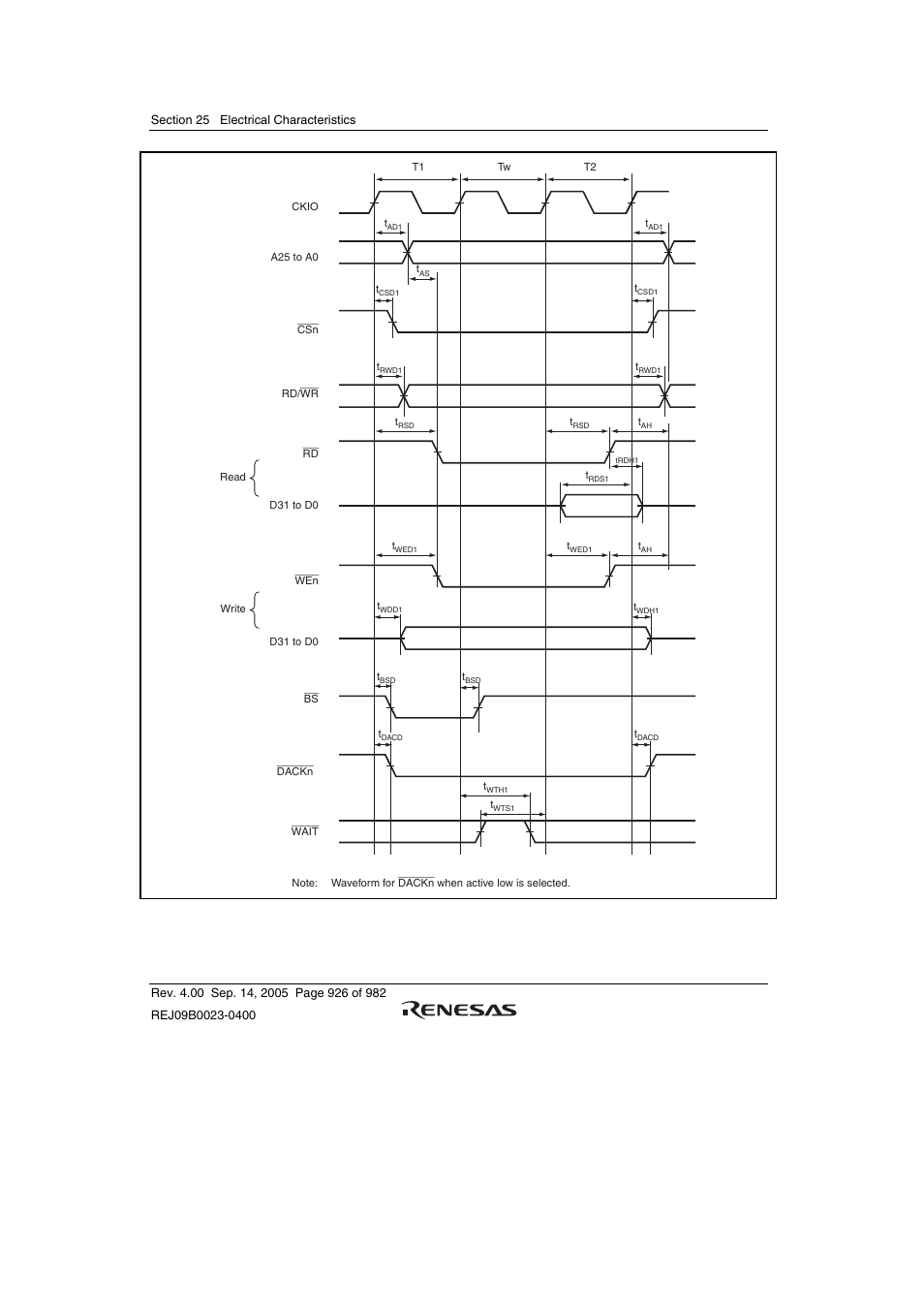 Renesas SH7641 User Manual | Page 976 / 1036