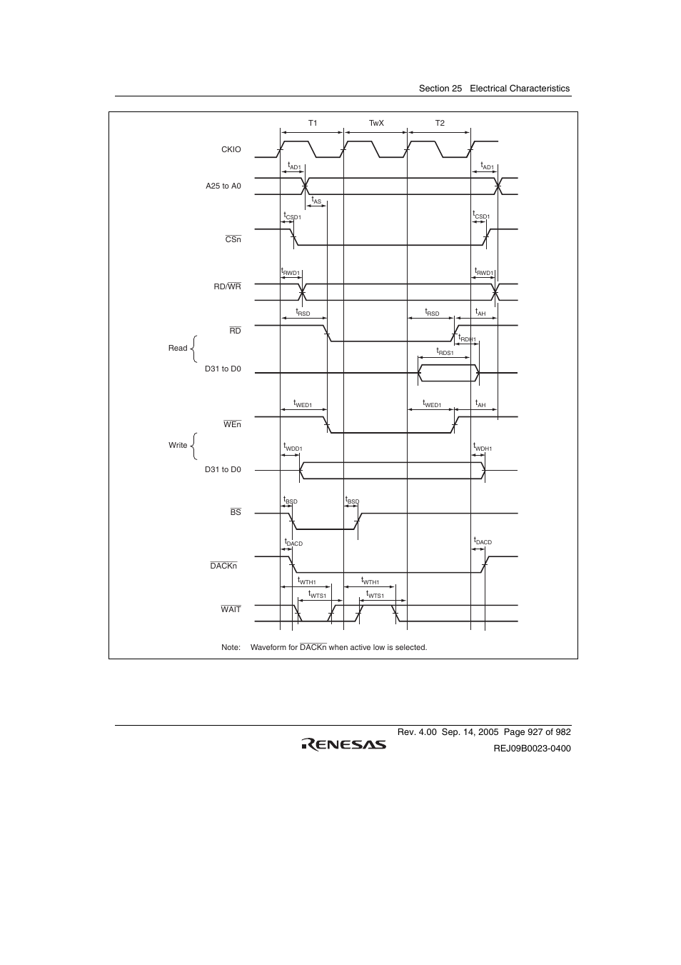 Renesas SH7641 User Manual | Page 977 / 1036