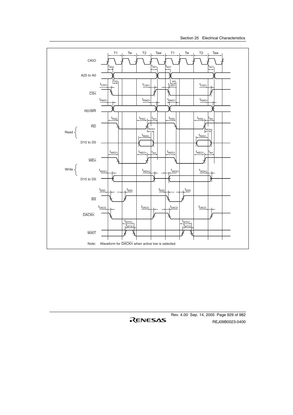 Renesas SH7641 User Manual | Page 979 / 1036