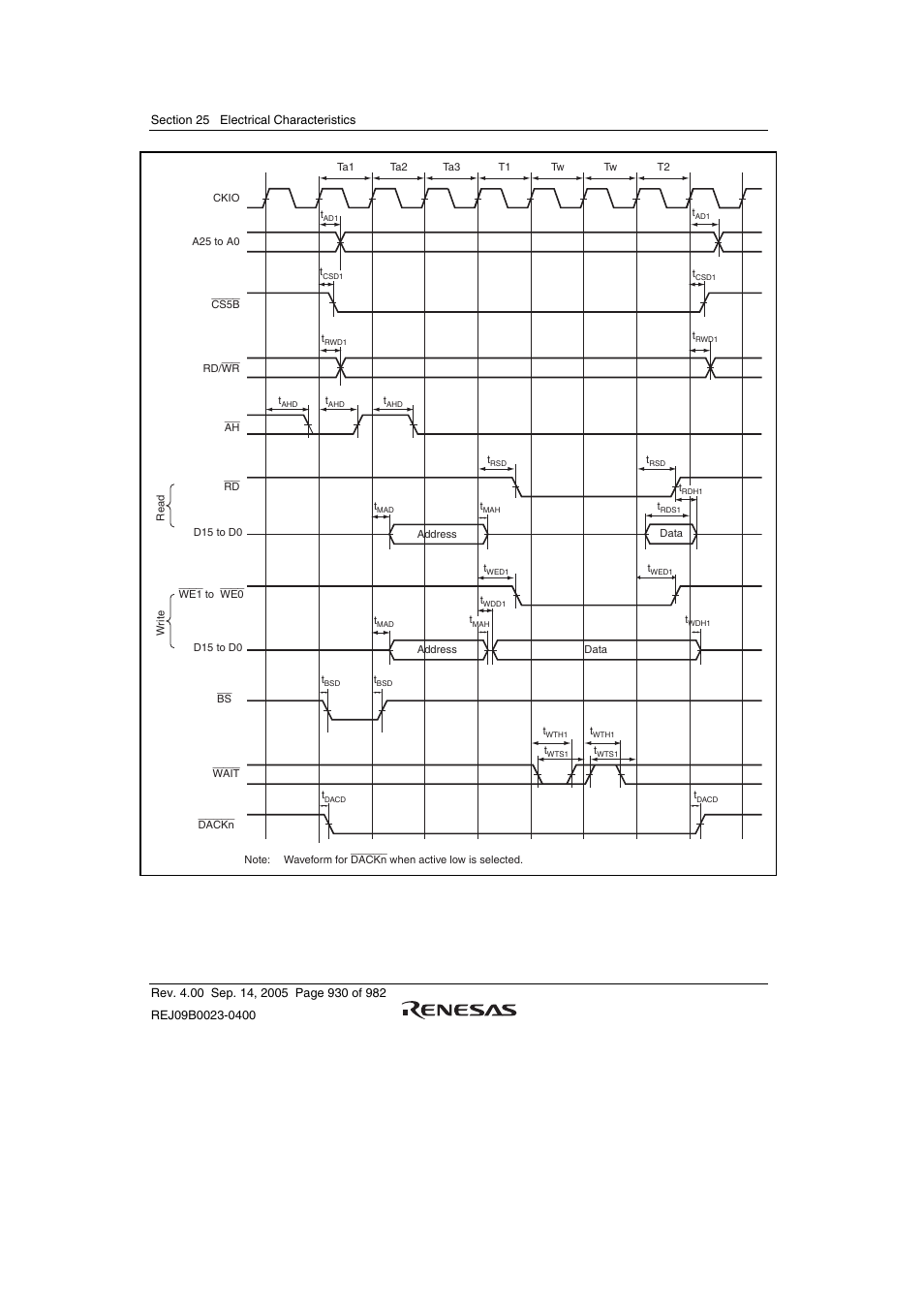 Renesas SH7641 User Manual | Page 980 / 1036