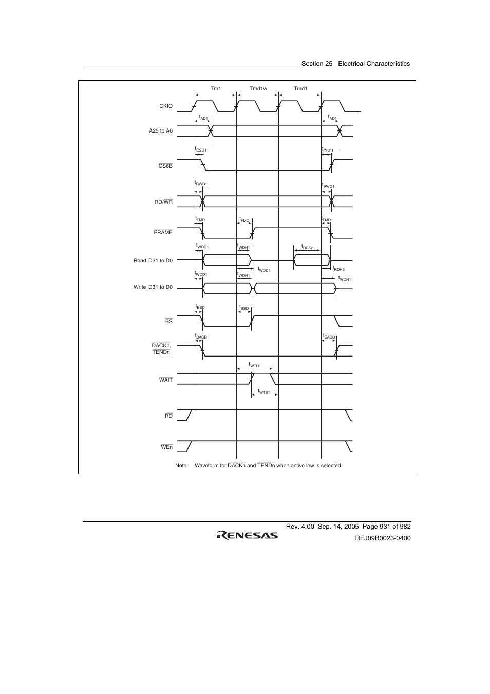Renesas SH7641 User Manual | Page 981 / 1036