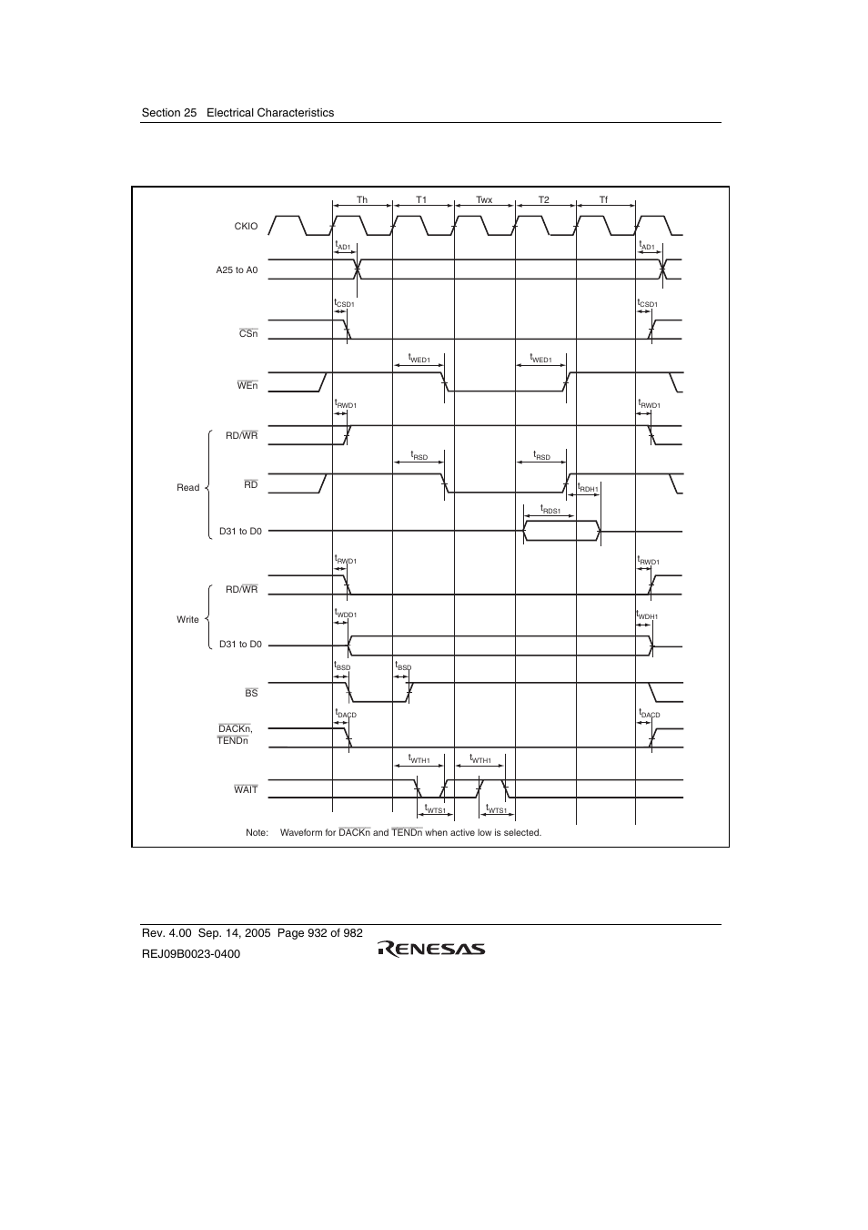 5 bus cycle of byte-selection sram | Renesas SH7641 User Manual | Page 982 / 1036