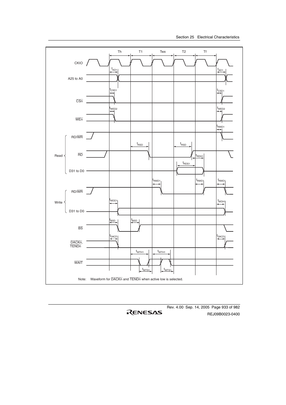 Renesas SH7641 User Manual | Page 983 / 1036