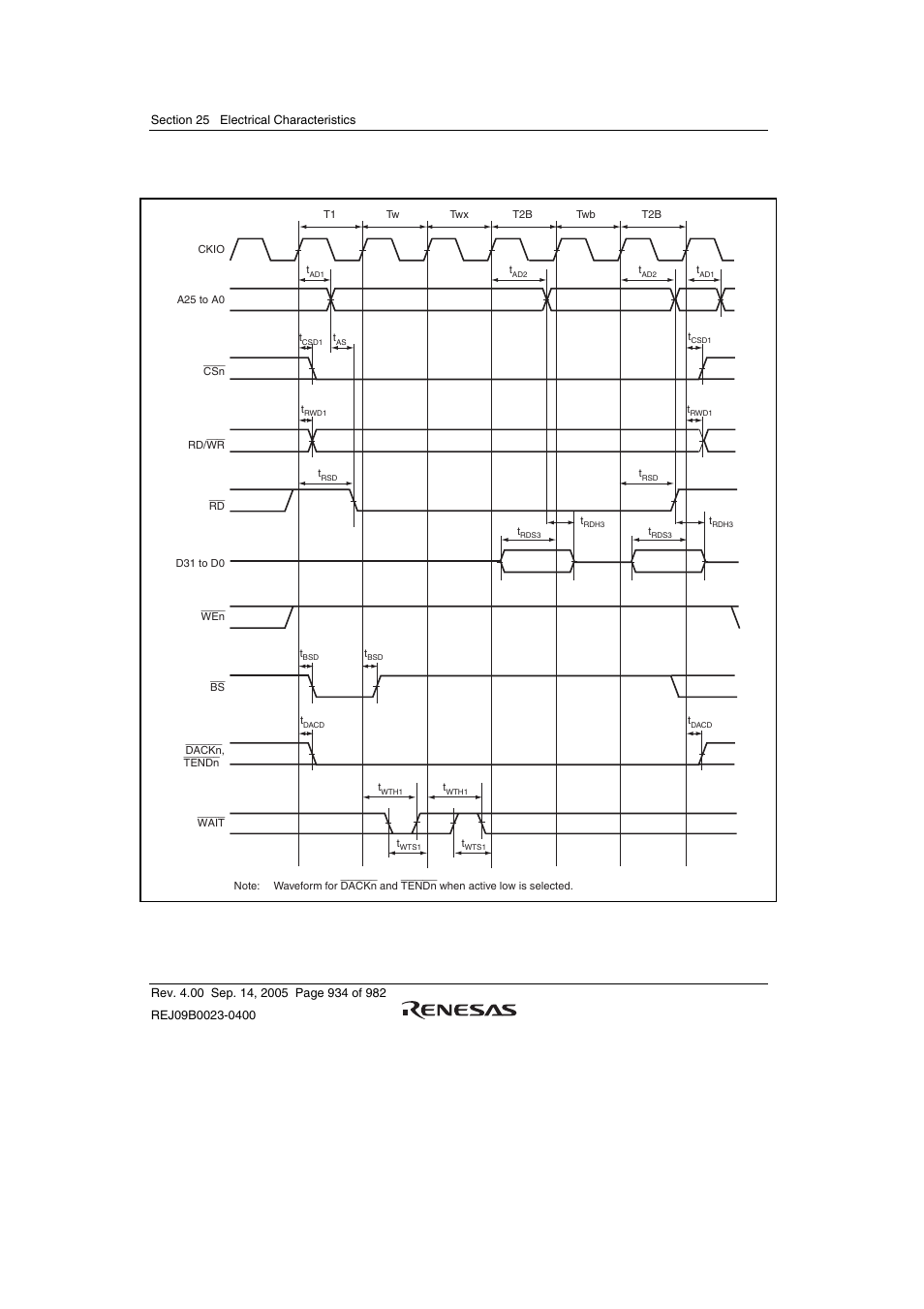 6 burst rom read cycle | Renesas SH7641 User Manual | Page 984 / 1036