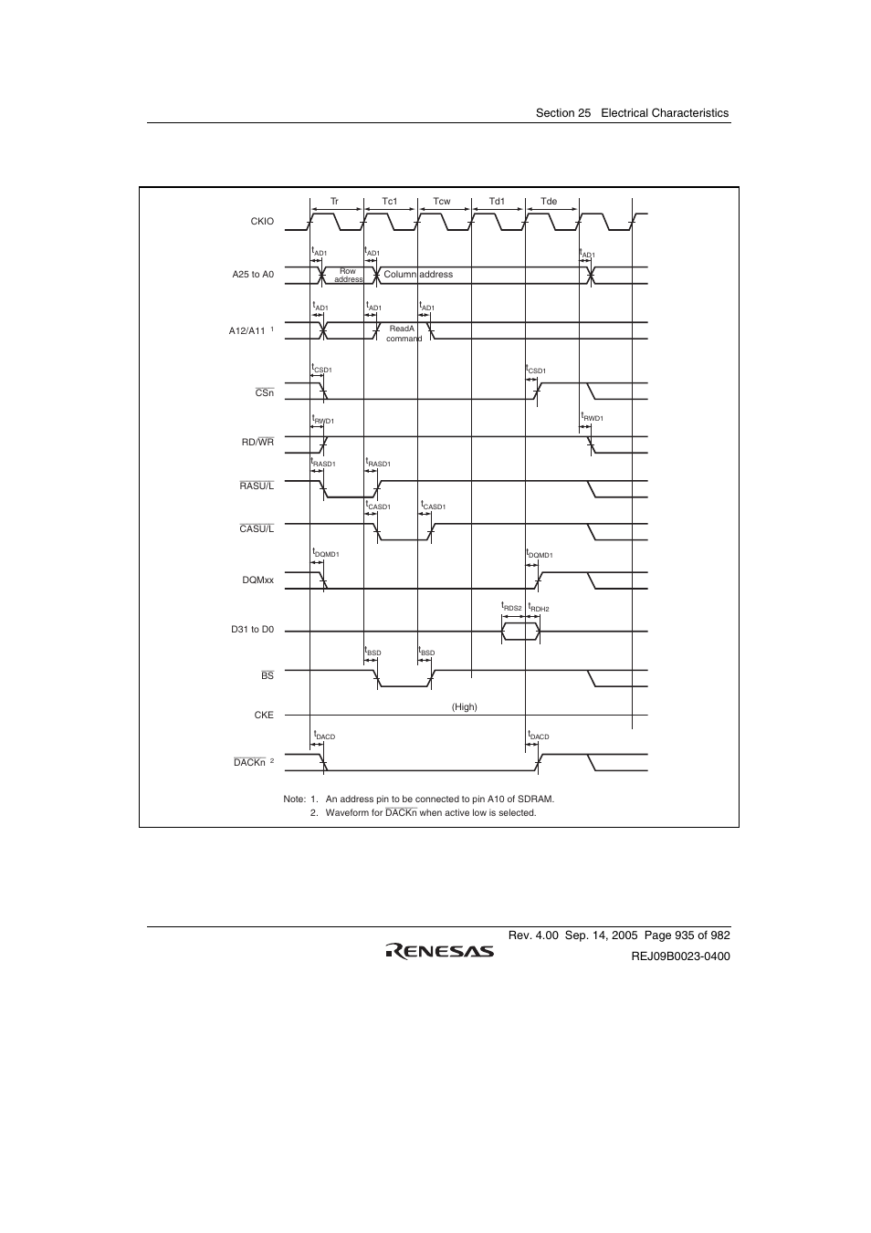 7 synchronous dram timing | Renesas SH7641 User Manual | Page 985 / 1036