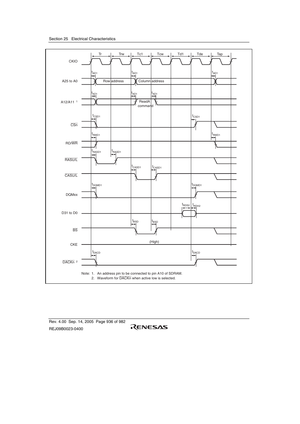 Renesas SH7641 User Manual | Page 986 / 1036