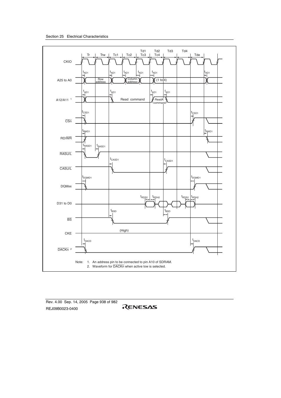 Renesas SH7641 User Manual | Page 988 / 1036