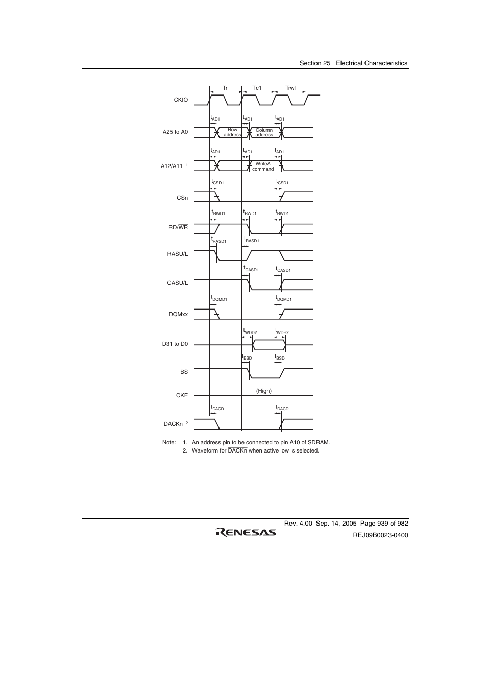 Renesas SH7641 User Manual | Page 989 / 1036