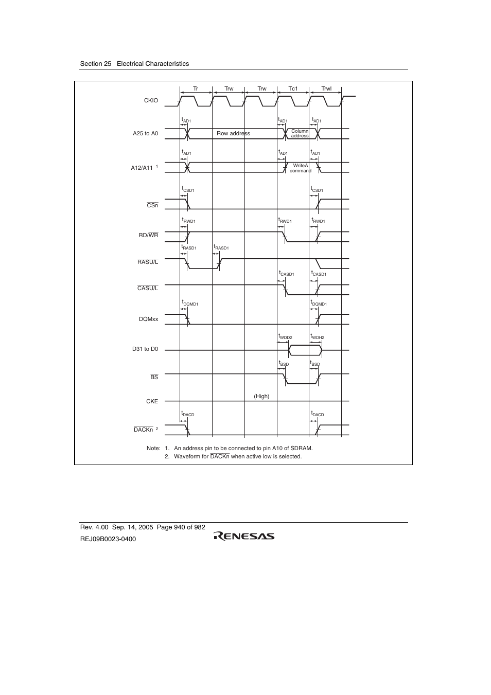 Renesas SH7641 User Manual | Page 990 / 1036