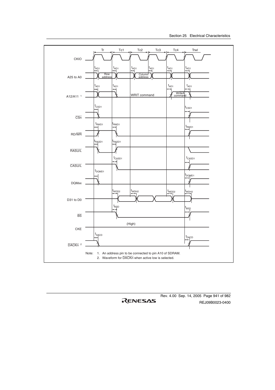 Renesas SH7641 User Manual | Page 991 / 1036