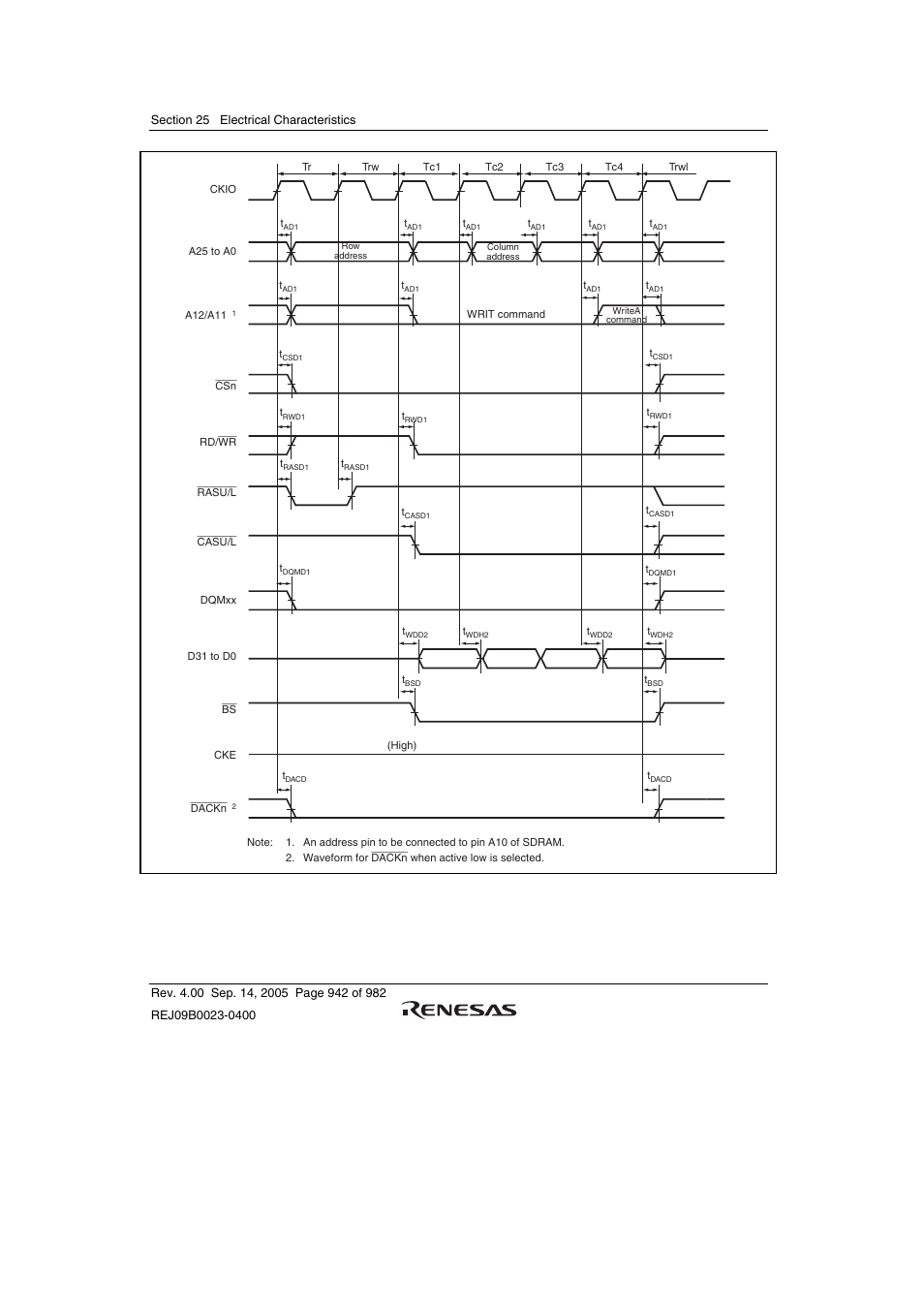 Renesas SH7641 User Manual | Page 992 / 1036