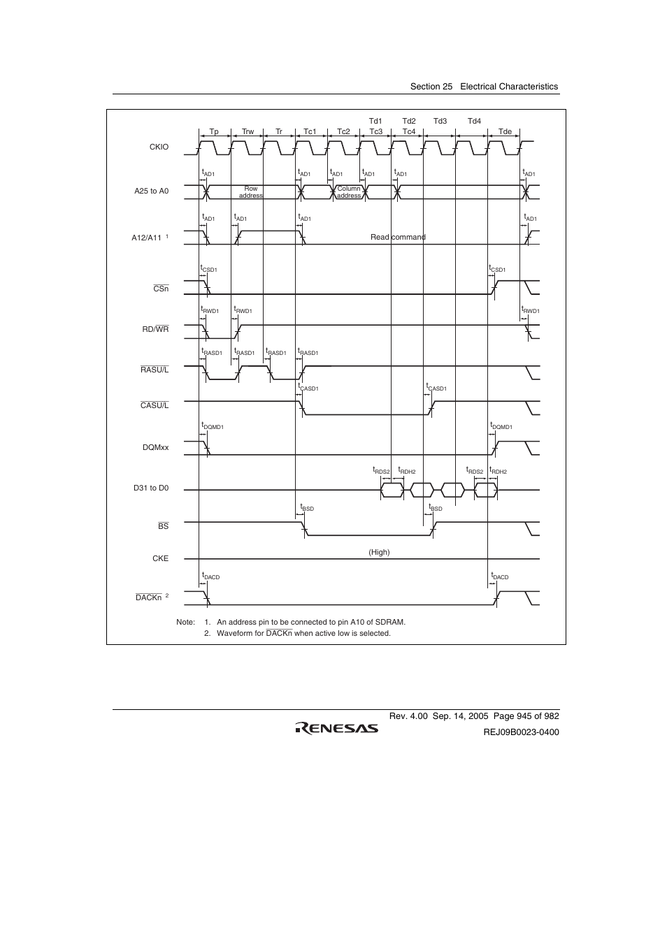 Renesas SH7641 User Manual | Page 995 / 1036