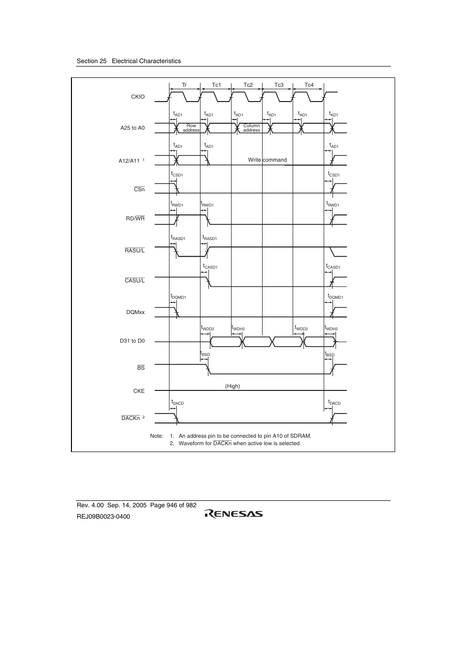 Renesas SH7641 User Manual | Page 996 / 1036