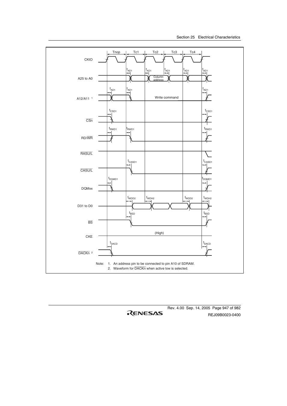 Renesas SH7641 User Manual | Page 997 / 1036